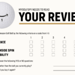 Share Your Thoughts On the Amazon Golf Ball!