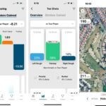 Golf Game Tracking: Fairways/Greens or Strokes Gained?
